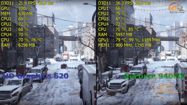 Intel HD Graphics 620 vs NVIDIA GeForce 940MX