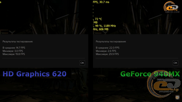 Что лучше intel hd graphics 620 или nvidia geforce 940mx