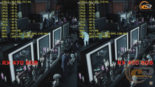 Radeon RX 470 vs Radeon RX 480