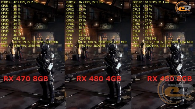 AMD Radeon RX 470 vs Radeon RX 480