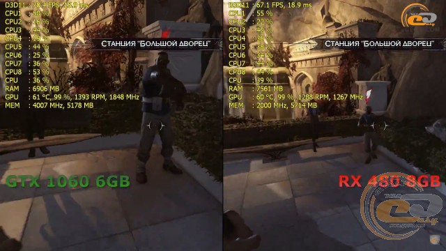 AMD Radeon RX 480 vs NVIDIA GeForce GTX 1060