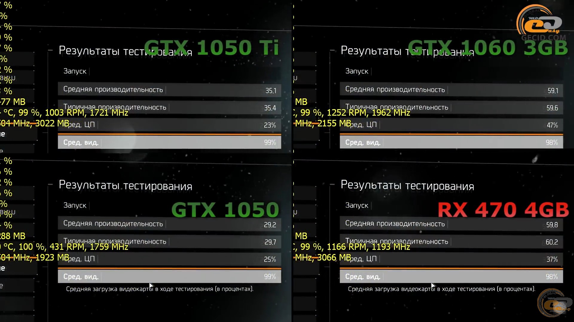 Nvidia geforce gtx 1050 гта 5 фото 54