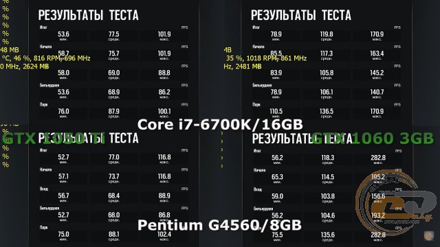 NVIDIA GeForce GTX 1050 Ti vs GTX 1060