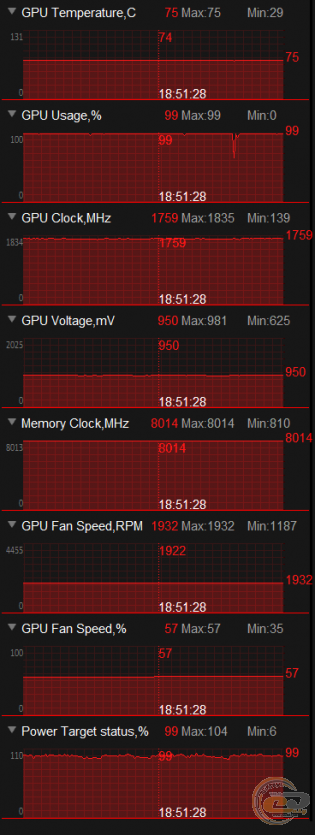 Colorful GTX 1060 SI-6G