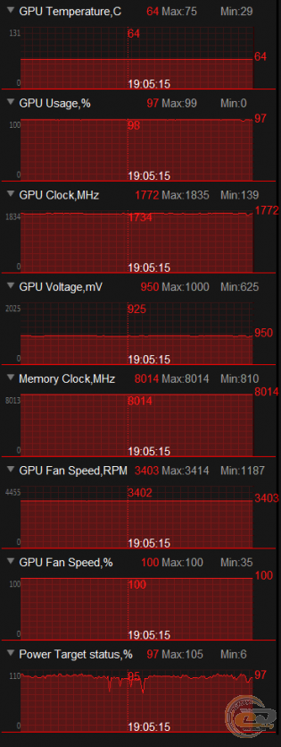 Colorful GTX 1060 SI-6G