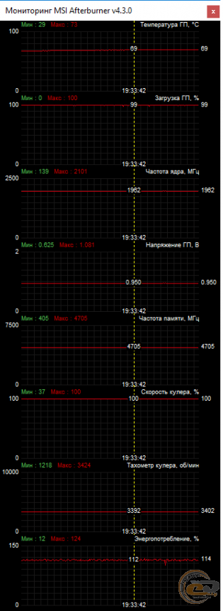 Colorful GTX 1060 SI-6G