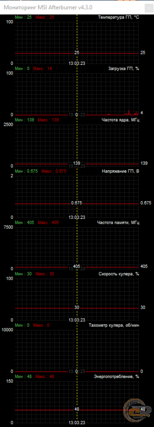 MAXSUN GeForce GTX 1050 Ti Optimus Prime 4G (MS-GTX1050 Ti 4G)