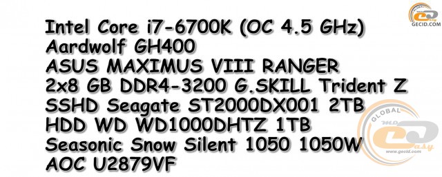 GeForce GTX 1080 Ti
