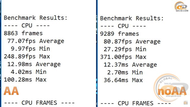 GeForce GTX 1080 Ti