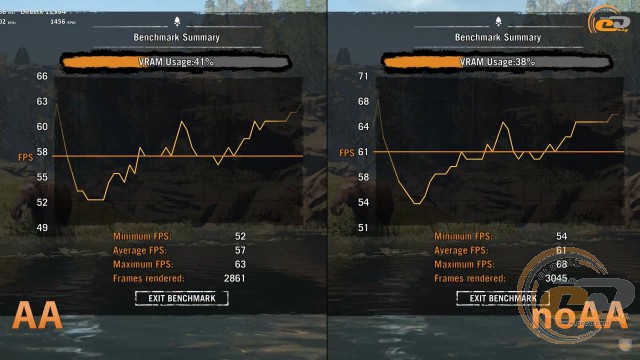 GeForce GTX 1080 Ti