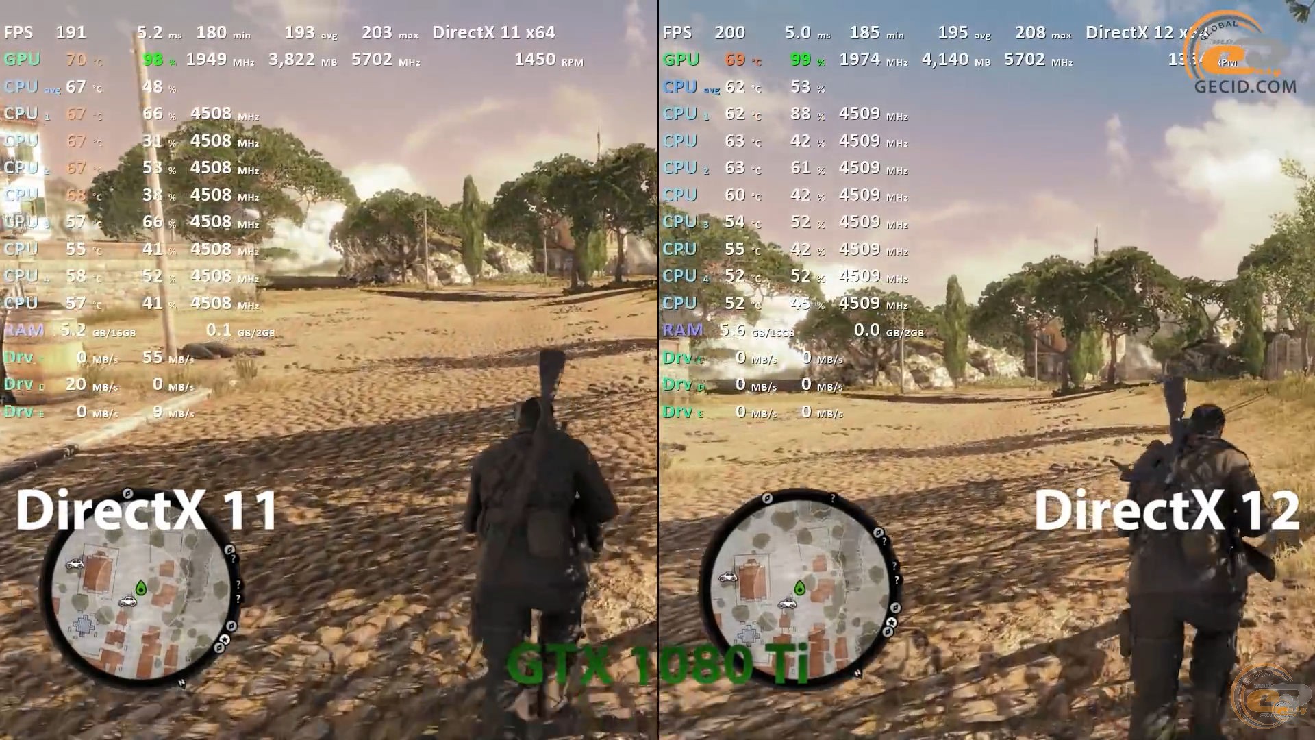 DirectX 11 vs. DirectX 12: What Are the Differences and Which