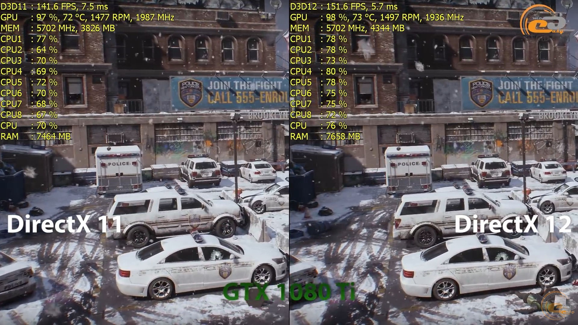 opengl vs directx 11