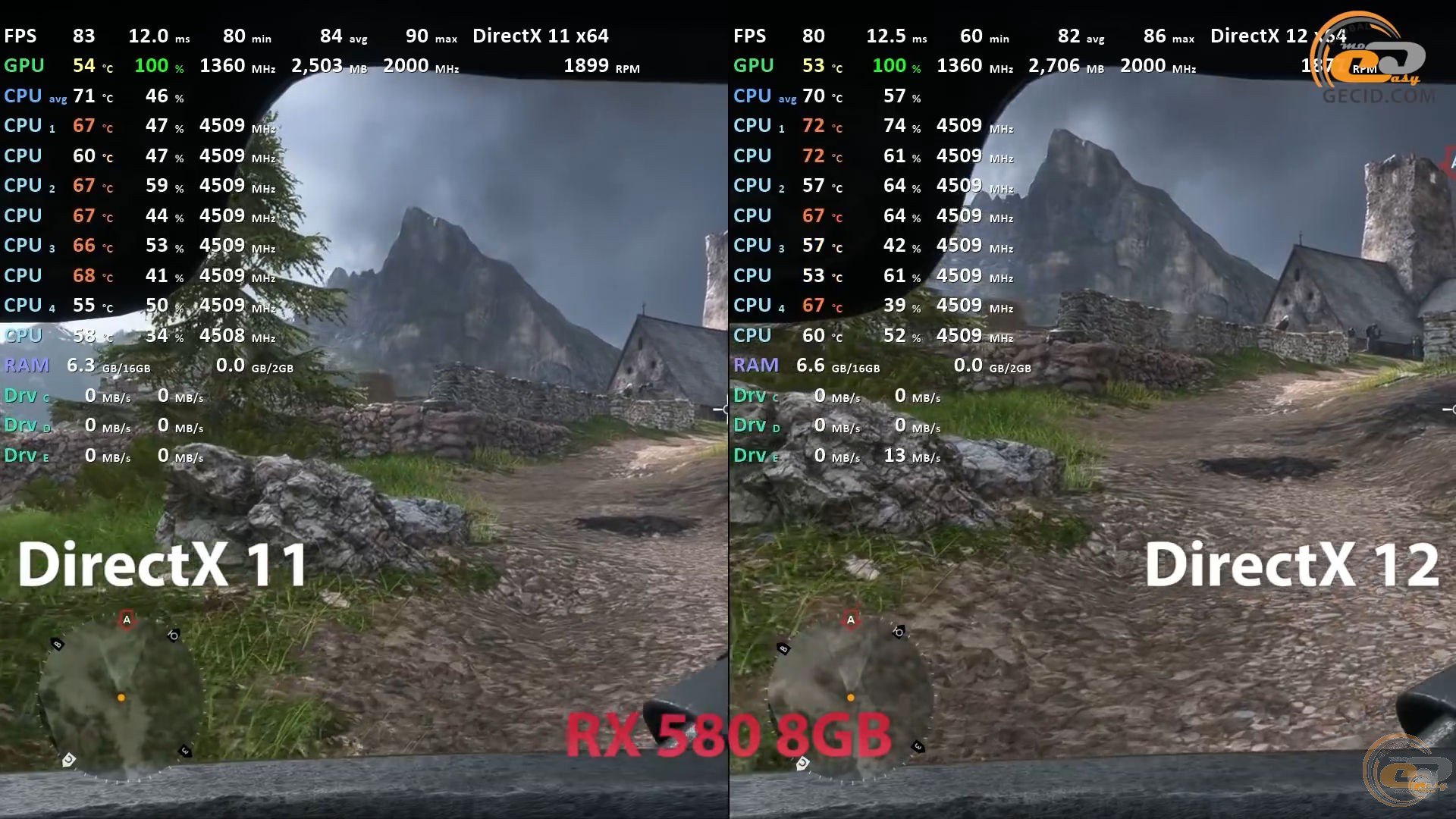 Pubg directx 12 vs directx 11 фото 88