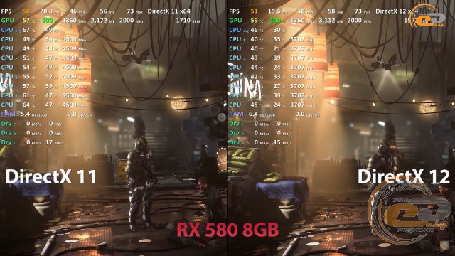 DirectX 11 vs DirectX 12