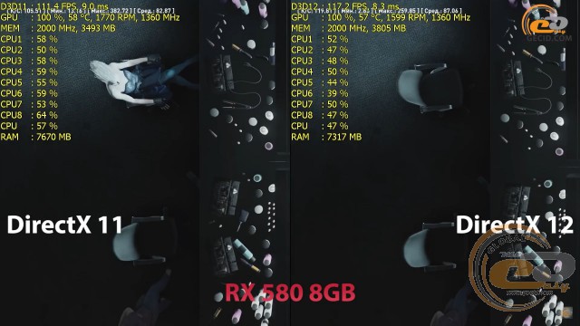 DirectX 11 vs DirectX 12