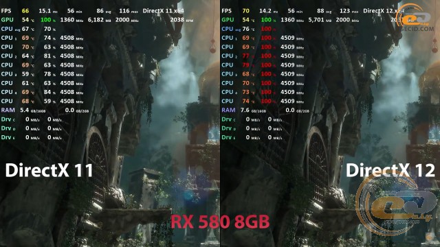 DirectX 11 vs DirectX 12