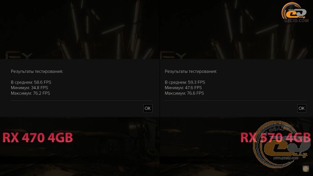 Rx 470 vs RX 570