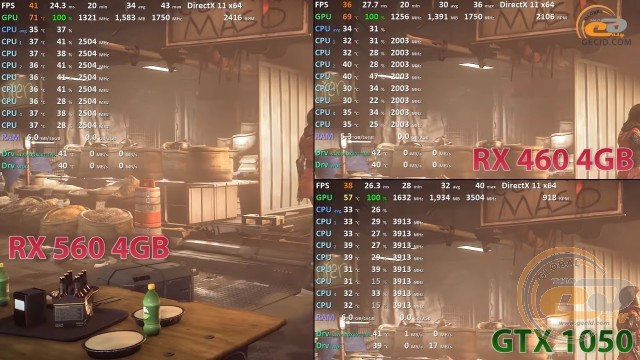 Radeon rx 560 vs rx 460 vs geforce gtx 1050