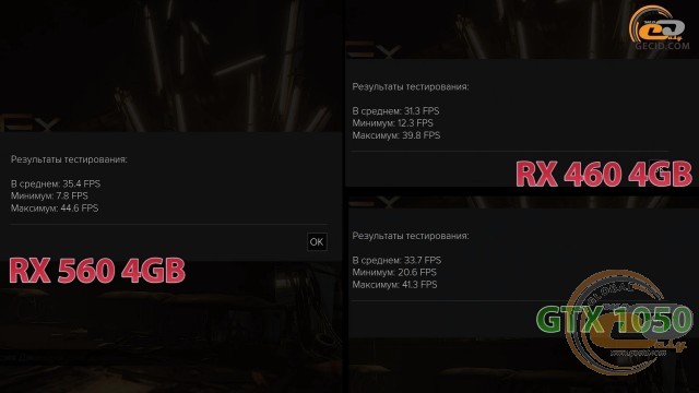 Radeon rx 560 vs rx 460 vs geforce gtx 1050