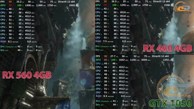 Radeon rx 560 vs rx 460 vs geforce gtx 1050