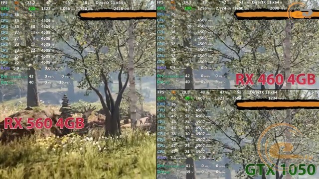 Radeon rx 560 vs rx 460 vs geforce gtx 1050