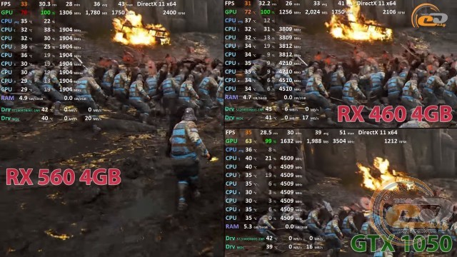 Radeon rx 560 vs rx 460 vs geforce gtx 1050