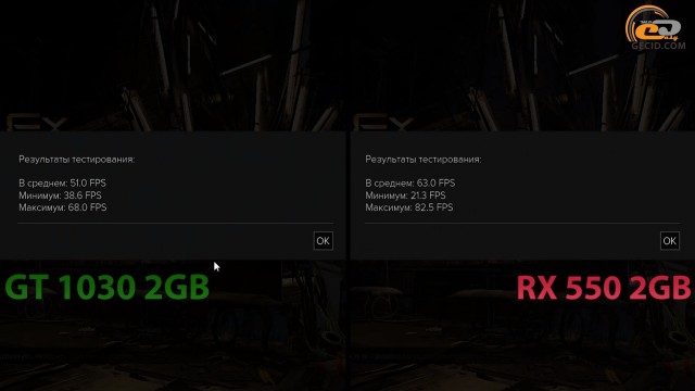 GeForce GT 1030 vs Radeon RX 550