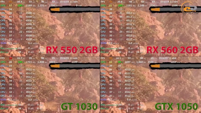 GT_1030_RX_550_GTX_1050_RX_560