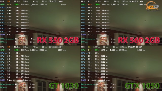 GT_1030_RX_550_GTX_1050_RX_560