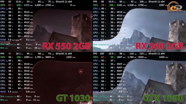 GT_1030_RX_550_GTX_1050_RX_560