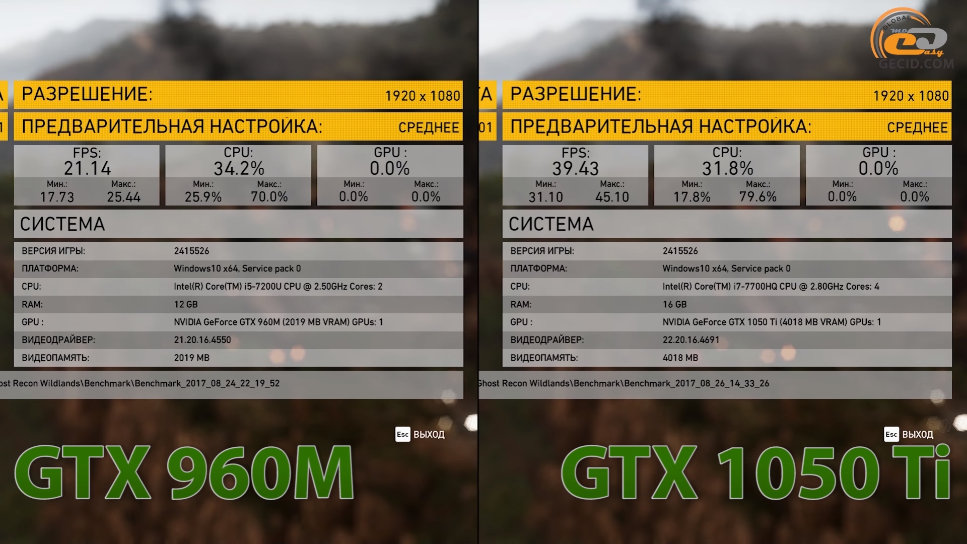 960m video card benchmark