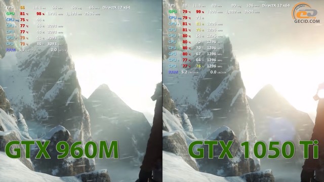 geforce gtx 960m vs geforce gtx 1050 ti