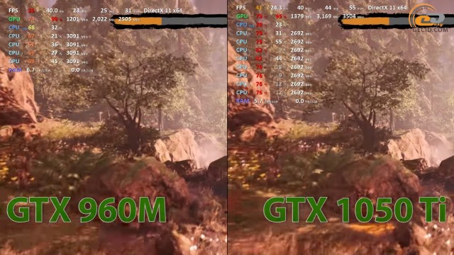 geforce gtx 960m vs geforce gtx 1050 ti