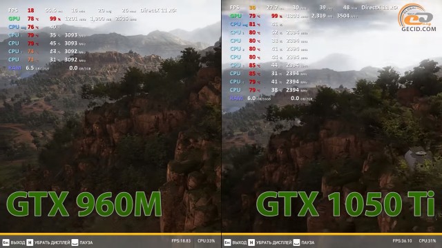 geforce gtx 960m vs geforce gtx 1050 ti