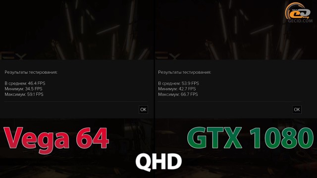Radeon RX Vega 64