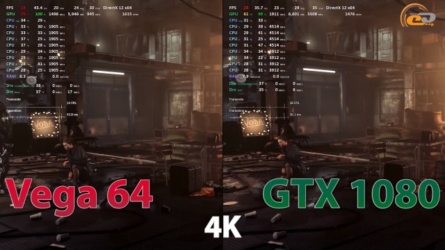 Radeon RX Vega 64