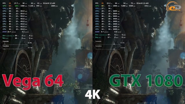 Radeon RX Vega 64
