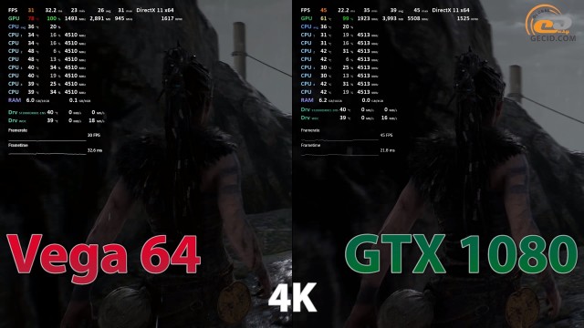 Radeon RX Vega 64