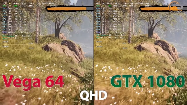 Radeon RX Vega 64