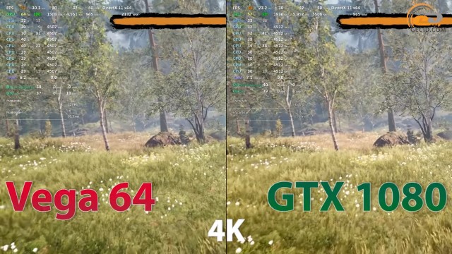 Radeon RX Vega 64