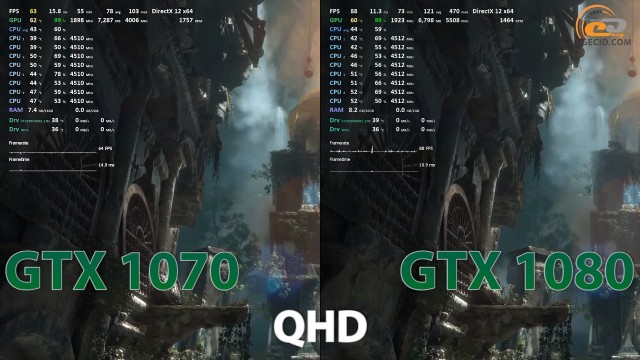 gtx 1070 vs gtx 1080