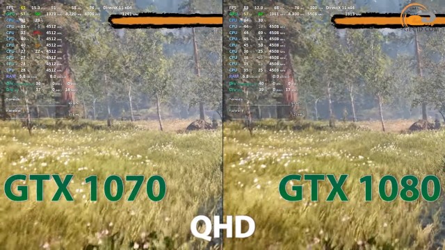 gtx 1070 vs gtx 1080