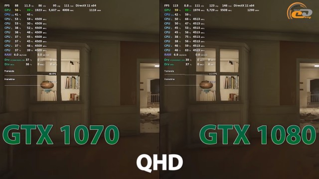 gtx 1070 vs gtx 1080