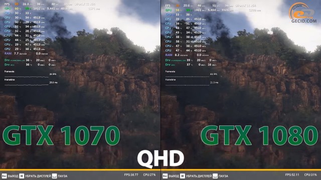 gtx 1070 vs gtx 1080