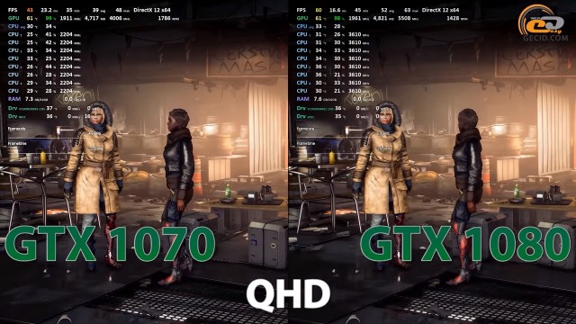 gtx 1070 vs gtx 1080