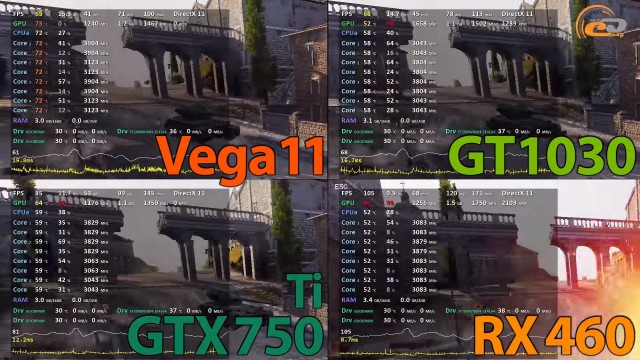 AMD Radeon Vega 11