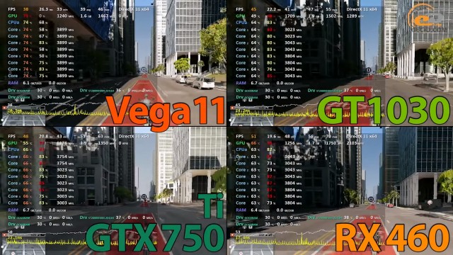 AMD Radeon Vega 11
