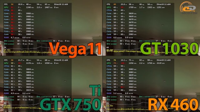 AMD Radeon Vega 11