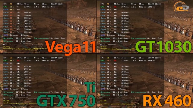 AMD Radeon Vega 11