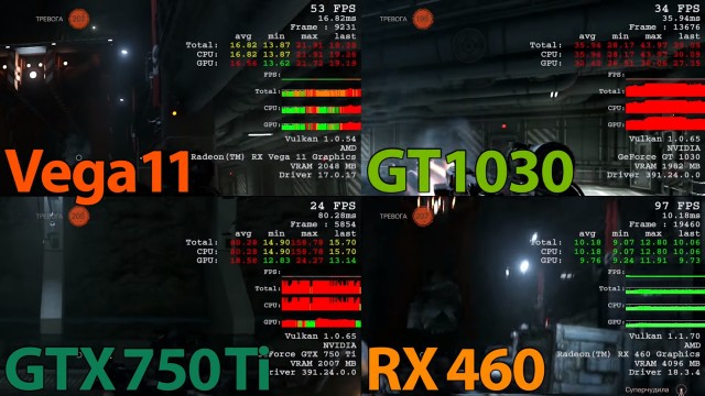 AMD Radeon Vega 11